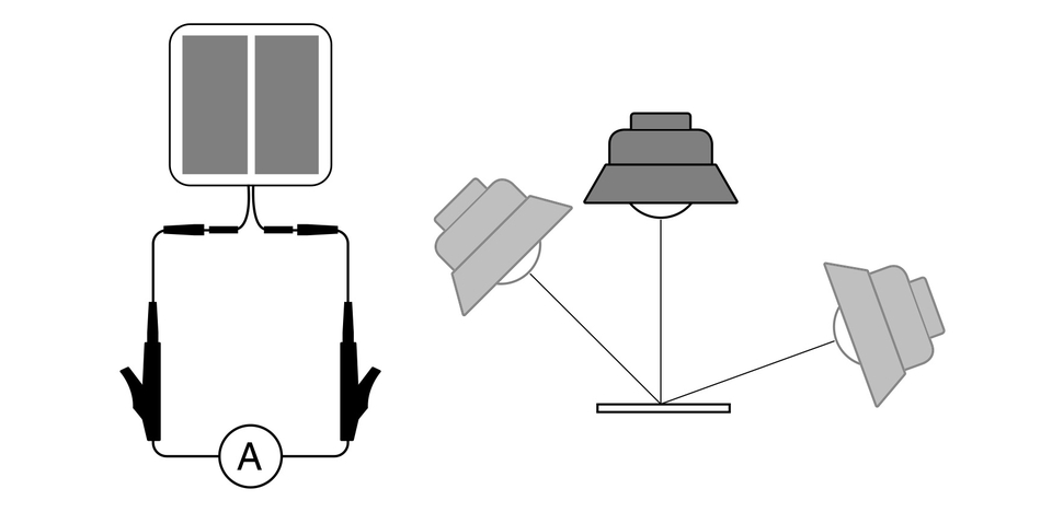 Das Bild zeigt eine schematische Darstellung eines elektrischen Schaltkreises mit einer Energiequelle, Verbindungskabeln und einem Messgerät. Auf der rechten Seite sind mehrere Komponenten abgebildet.