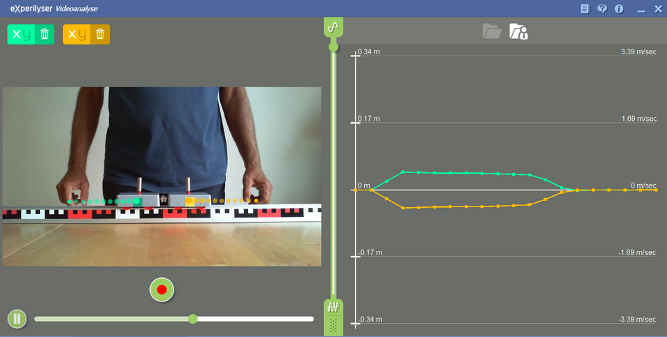 Das Bild zeigt ein Experimentier-Setup mit einem Schlitten und einer Skala auf einem Tisch, während eine Person Daten zu Geschwindigkeit und Position auf einem Bildschirm analysiert. Die grafische Darstellung im Hintergrund zeigt die Bewegungskurven.