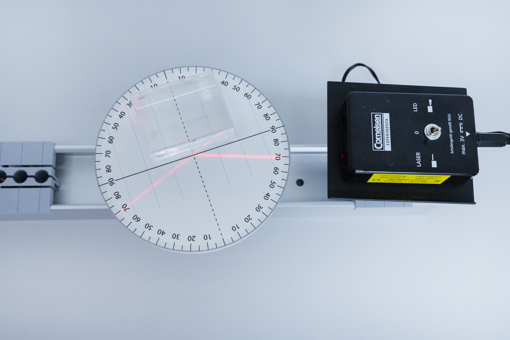 Auf der Arbeitsfläche ist ein Lasergerät abgebildet, das einen Lichtstrahl auf eine transparente Platte projiziert. Daneben befindet sich ein halbrunder Messkreis mit graduierter Skala zur Analyse des Lichtverlaufs.