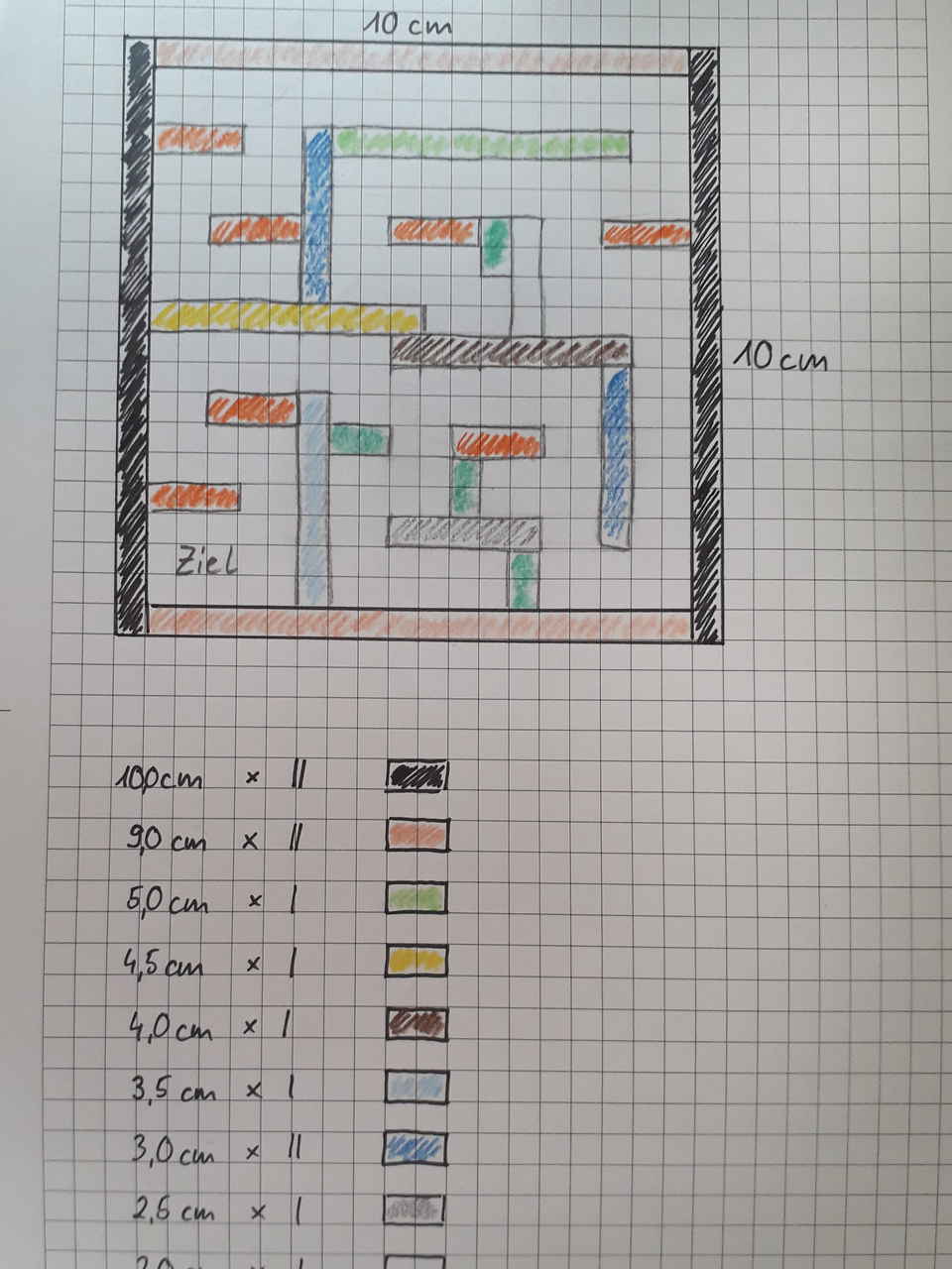 Gezeichnetes Puzzle in einem 10 cm x 10 cm Raster zeigt verschiedene farbige Blöcke und ein Ziel. Daneben ist eine Liste mit Maßen der Blöcke und deren Häufigkeit aufgelistet, die zur Konstruktion verwendet werden sollen.