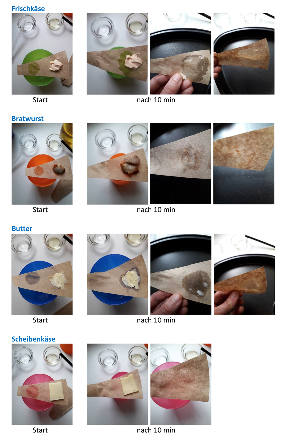 Die Abbildungen zeigen verschiedene Lebensmittel, die auf einem Stück Papier platziert sind, und dokumentieren deren Veränderungen nach 10 Minuten. Zu sehen sind Frischkäse, Bratwurst, Butter und Scheiben Käse, die alle unterschiedliche Verfärbungen und Konsistenzen aufweisen.